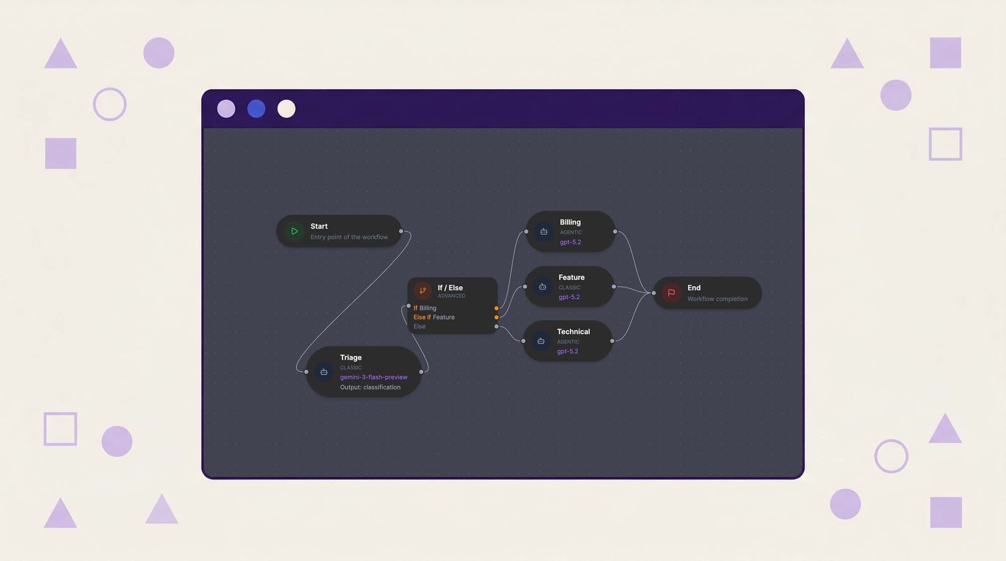 DocsGPT workflow builder