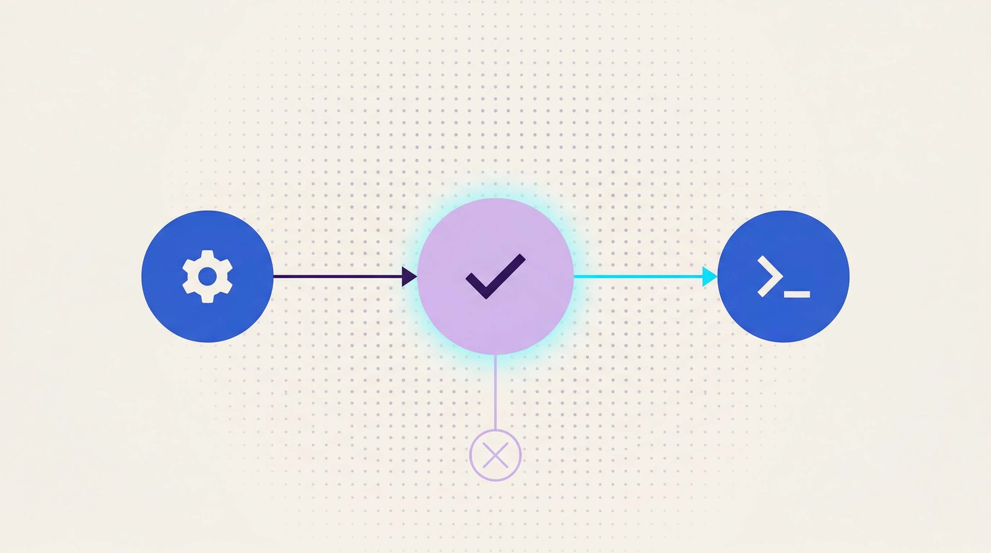 DocsGPT-cli human in the middle